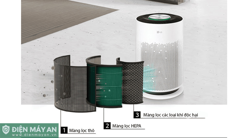 Máy Lọc Không Khí LG PuriCare 360 Hit AS60GHCG0